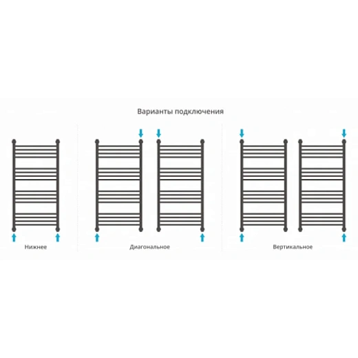 Полотенцесушитель водяной Сунержа Богема+, 1000x500, цвет золото, 03-0220-1050 Полотенцесушитель водяной Сунержа Богема+, 1000x500, цвет золото, 03-0220-1050