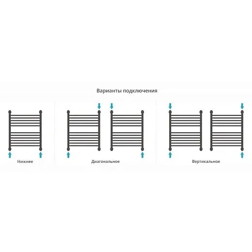 Полотенцесушитель водяной Сунержа Богема+, 600x500, с полкой, цвет шампань, 020-0223-6050