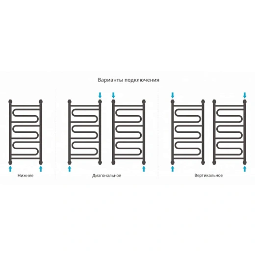 Полотенцесушитель водяной Сунержа Элегия+ 31-0205-8040, 800x400, цвет матовый черный