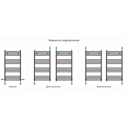 Полотенцесушитель водяной Сунержа Аркус 15-0251-1050, 1000x500, цвет тёмный титан муар