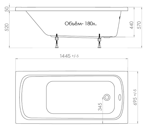 Ванна акриловая Тритон Стандарт 145x70 Экстра