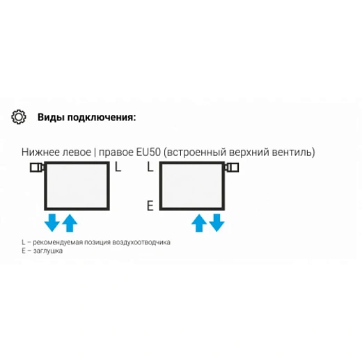 Радиатор трубчатый Сунержа Эстет-11 EU50, 11 секций, нижнее подключение, цвет золото, 03-0312-5011 Радиатор трубчатый Сунержа Эстет-11 EU50, 11 секций, нижнее подключение, цвет золото, 03-0312-5011