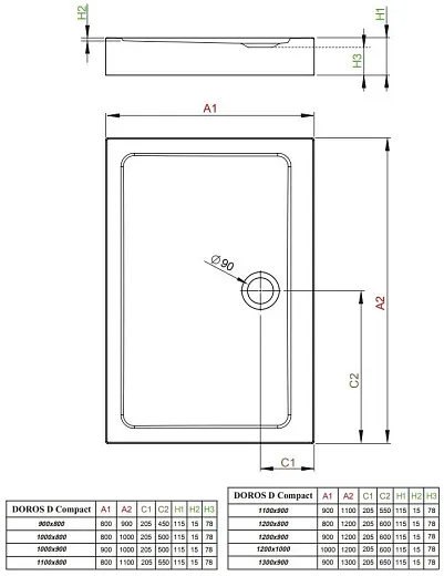 Душевой поддон Radaway Doros D Compact 110x90