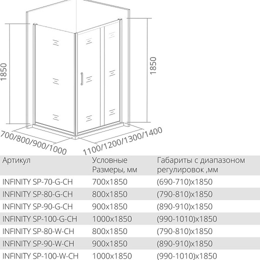 Душевая дверь Good Door INFINITY WTW грейп 160x185