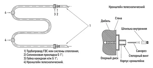Полотенцесушитель водяной Сунержа М-образный 60x60 с 2 полками, 00-0008-6060
