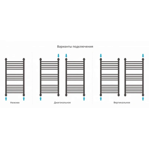 Полотенцесушитель водяной Сунержа Богема+, 800x400, цвет матовое золото, 032-0220-8040 Полотенцесушитель водяной Сунержа Богема+, 800x400, цвет матовое золото, 032-0220-8040