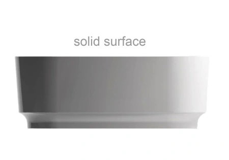 Ванна Astra-Form Аквариус 170х75, SOLID, белая матовая, 01010073 Ванна Astra-Form Аквариус 170х75, SOLID, белая матовая, 01010073