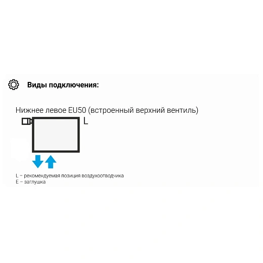 Радиатор трубчатый Сунержа Эстет-1 EU50, 3 секции, левое/правое нижнее подключение, цвет матовая шампань, 022-0310-5003/022-0311-5003