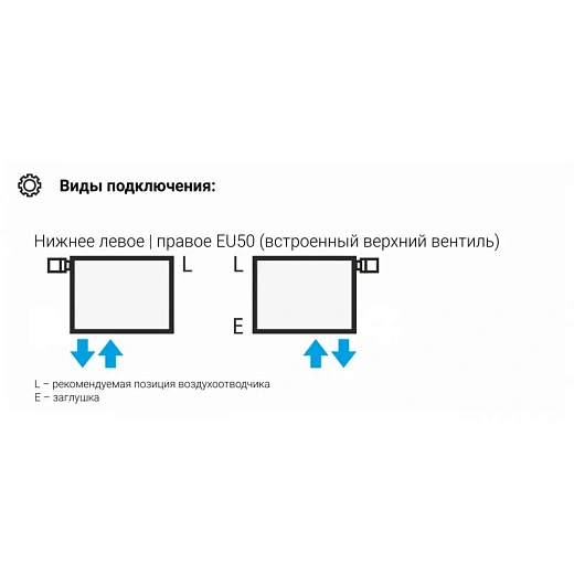 Радиатор трубчатый Сунержа Эстет-11 EU50, 11 секций, нижнее подключение, цвет матовое золото, 032-0312-5011 Радиатор трубчатый Сунержа Эстет-11 EU50, 11 секций, нижнее подключение, цвет матовое золото, 032-0312-5011