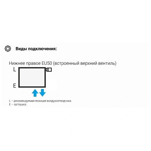 Радиатор трубчатый Сунержа Эстет-1 EU50, 3 секции, левое/правое нижнее подключение, цвет матовая шампань, 022-0310-5003/022-0311-5003
