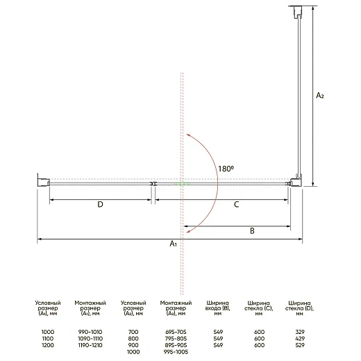 Душевой уголок Veconi Rovigo RV-034 120x80 прозрачные стекла / профиль хром