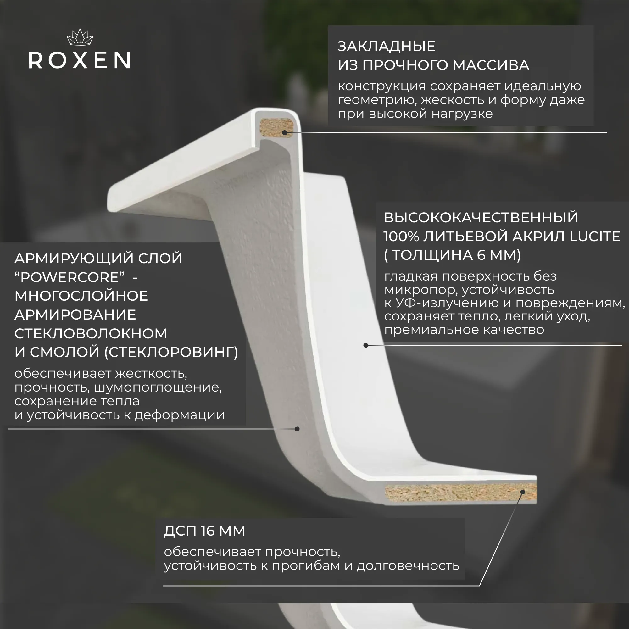 Ванна акриловая Roxen Classic 240100-1670