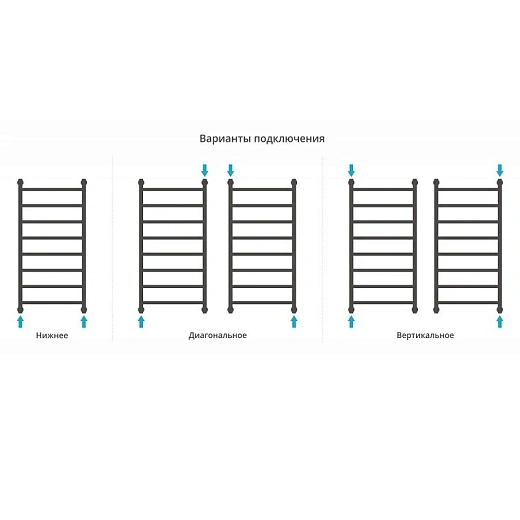Полотенцесушитель водяной Сунержа Галант+, 1000x500, цвет шампань, 020-0200-1050