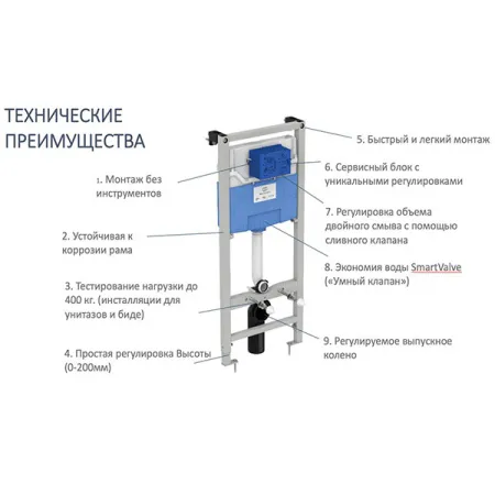 Промо комплект: инсталляция с унитазом Ideal Standard Tesi Aquablade + кнопка Solea M1 хром