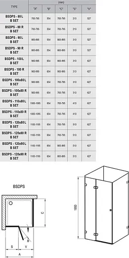 Душевая дверь Brilliant BSDPS 80x80 правый