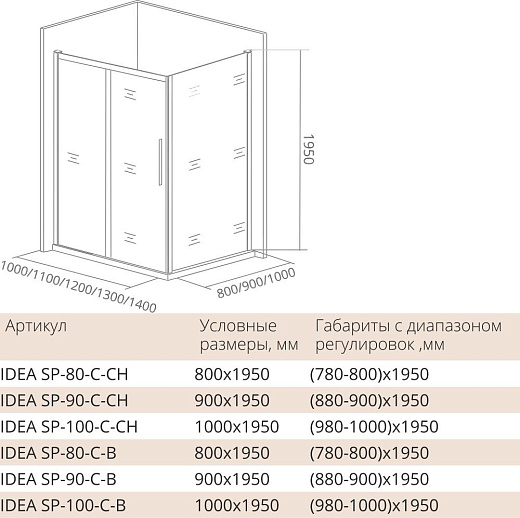 Душевая дверь Good Door Idea WTW-110-C-B, 110 х 195 см, стекло прозрачное, профиль черный, ИД00008