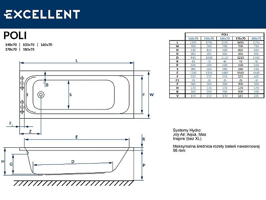 Акриловая ванна Excellent Poli 150x70