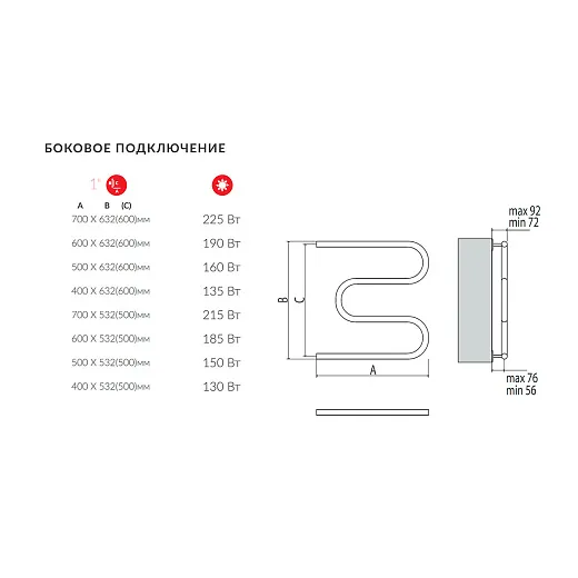 Полотенцесушитель водяной Terminus Эконом М-образный 60x60